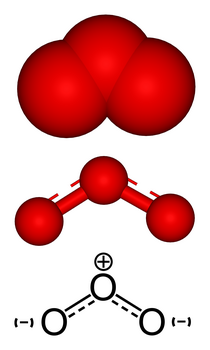Estructura química del ozono.