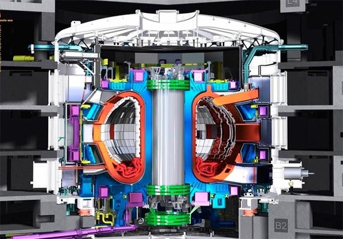 Prototipo de reactor/ITER