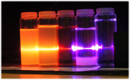 Nanopartículas en agua atravesadas por un láser durante la noche de los investigadores del Museo de la Ciencia de Valladolid.