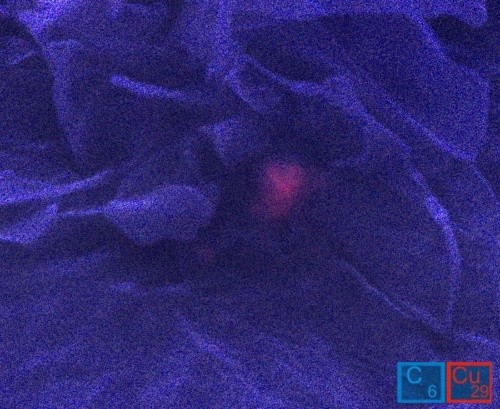 Imagen de microscopia electrónica con contraste (azul, carbono; rojo, cobre)/UVa
