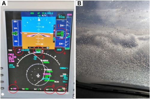 Fotografía de la pantalla del avión comercial durante el episodio de formación de hielo (A) y de la carga de hielo en parabrisas (B)/P. Bolgiani et al. 2018