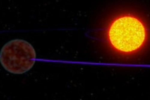 HD 110014c es el nombre del planeta, descubierto utilizando el método de velocidad radial, el que mide el movimiento de la estrella que se produce cuando hay un objeto orbitándola.