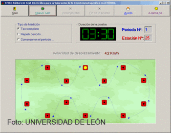 Imagen del software utilizado para monitorizar los test de esfuerzo en fútbol sala.