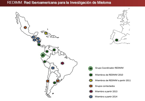 Países miembros de la Red Iberoamericana para la Investigación del Mieloma Múltiple.