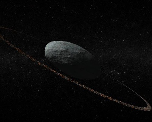 Concepción artística de Haumea con las proporciones correctas del cuerpo principal y del anillo. El anillo se encuentra a una distancia de 2287 kilómetros respecto al centro del cuerpo principal y es más oscuro que la propia superficie del planeta ena