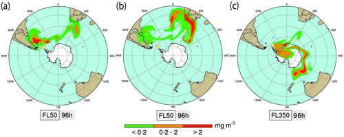 Simulación mediante el modelo NMMB-MONARCH-ASH de las concentraciones y dispersión de cenizas en los niveles de vuelo FL50 y FL350 teniendo en cuenta un periodo muy fuerte de El Niño/BSC-CNS/ICTJA-CSIC