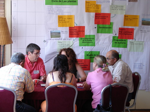 Un grupo de personas participa en un taller sobre participación. Foto: Joris de Vente.