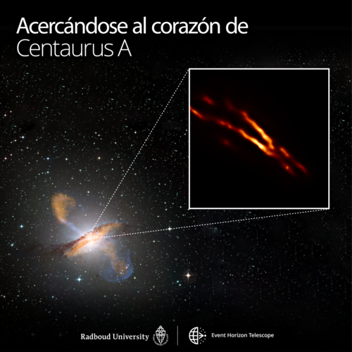 Imagen de mayor resolución de Centaurus A obtenida con el Event Horizon Telescope encima de una imagen de colores compuestos de toda la galaxia.