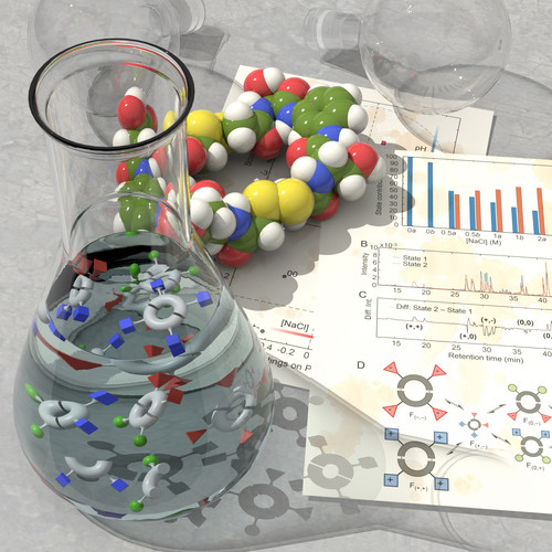 Ilustración de portada de la revista Chemistry European Journal dedicada a sistemas moleculares.