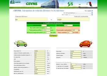 Cevne, comparador de vehículos convencionales y eléctricos desarrollada por Cartif.