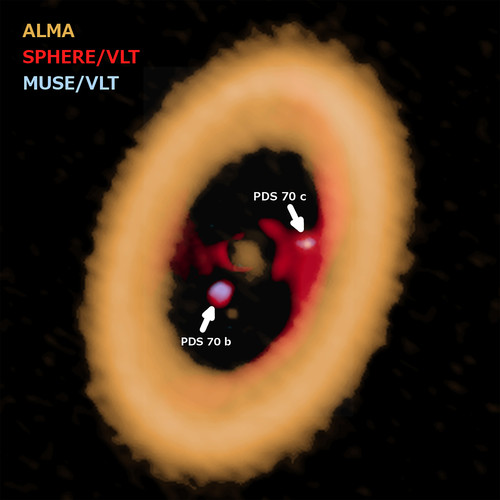 Imagen compuesta de PDS 70. Al comparar los nuevos datos de ALMA con las observaciones anteriores de VLT/ALMA (ESO/NOAJ/NRAO) A. Isella; ESO.