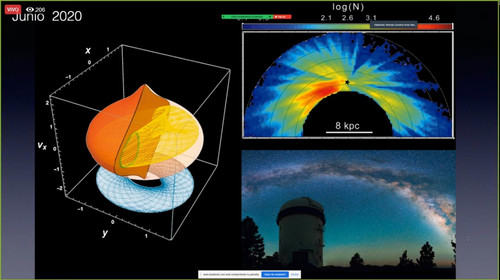 El mapa tridimensional de la Vía Láctea será muy preciso: Luis Aguilar, del IA 