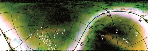 Mapa Pan-STARRS1. Ubicación de nuestros objetivos superpuestos en una representación RGB de la distribución de estrellas del halo de la Vía Láctea/Giuseppina Battaglia