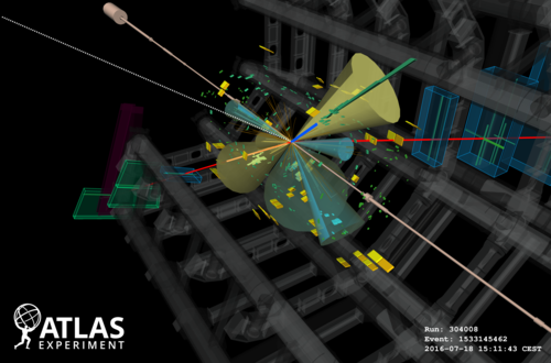 Una de las colisiones de la señal de cuatro quarks top: 3 leptones cargados (2 muones, indicados con líneas rojas, y 1 electrón, en azul) y 7 jets (conos amarillos y azules). / ATLAS.