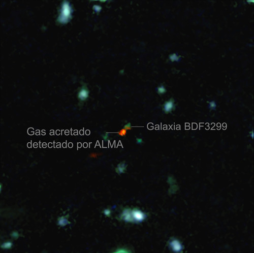 ALMA observa cómo se forman las galaxias en el Universo temprano.