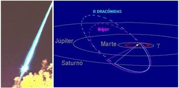 Gráfico de la trayectoria del bólido Béjar (derecha), realizado por Josep Maria Trigo, y detalle del bólido tomada por Javier Pérez Vallejo.