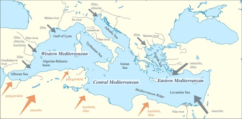 Mapa esquemático del Mediterráneo mostrando sus distintas cuencas y los principales aportes fluviales y eólicos. Imagen: UGR.