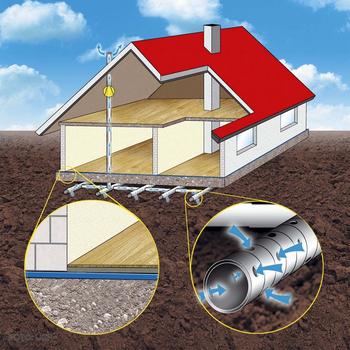 Para disminuir el radón en edificios se puede utilizar un sistema de ventiladores, entre otras medidas.