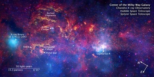 Regiones centrales de la Vía Láctea, con la posición de Sagitario A* indicada. Imagen: IAA.