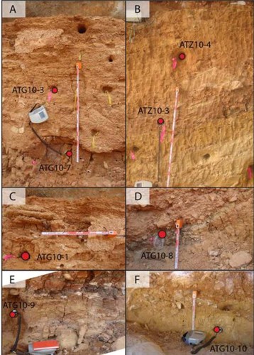 Un trabajo que demuestra que la industria achelense del Complejo de Galería en la burgalesa sierra de Atapuerca es 200.000 años más joven de lo que se pensaba. FOTO: CENIEH.