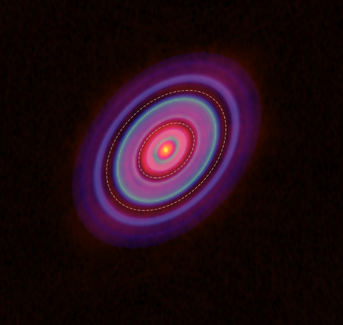 Distribuciones del gas de HCO+ (azul) y el polvo (rojo) en el disco alrededor de HL Tauri. ALMA (ESO/NAOJ/NRAO), Yen et al. 
