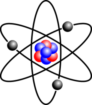 Átomo. Imagen: Wikipedia.