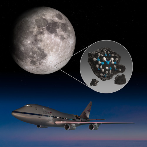 Ilustración del agua en la Luna junto al avión observatorio SOFIA de la NASA. Crédito: NASA.