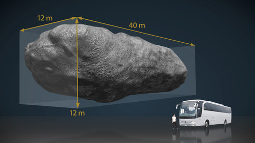 El asteroide 2012 DA14 de acuerdo con las dimensiones determinadas en el estudio durante su aproximación a la Tierra. Crédito: Servicio Multimedia (IAC).