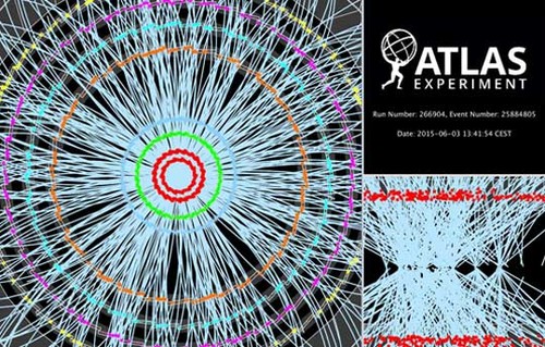 Colisión protón-protón a 13 TeV colectada por el detector ATLAS el 3 de Junio 2015. Las trazas de las partículas producidas en la colisión se muestran en color celeste. FOTO: CERN