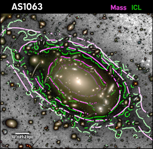 Cúmulo de galaxias Abell S1063. Crédito: Gabriel Pérez Díaz (SMM, IAC).